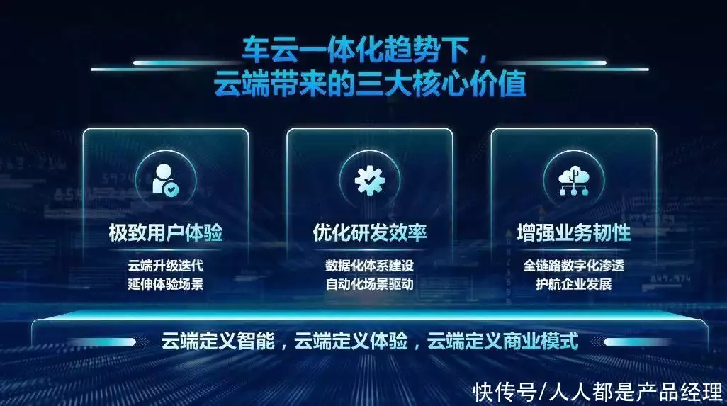 汽车云,云计算换挡后的下一个“赛点”强吻、摸胸、掀裙底,这些男星究竟是真敬业,还是借戏揩油?2 汽车云,云计算换挡后的下一个“赛点”强吻、摸胸、掀裙底,这些男星究竟是真敬业,还是借戏揩油?