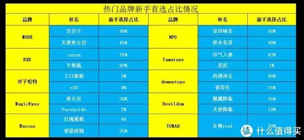 飞机杯 日本 品牌用了10款日系飞机杯后的总结！奈奈子的秘密/天使宫！印度圣女：年幼时进入寺庙，表面至高无上，却沦为僧侣泄欲的工具插图3