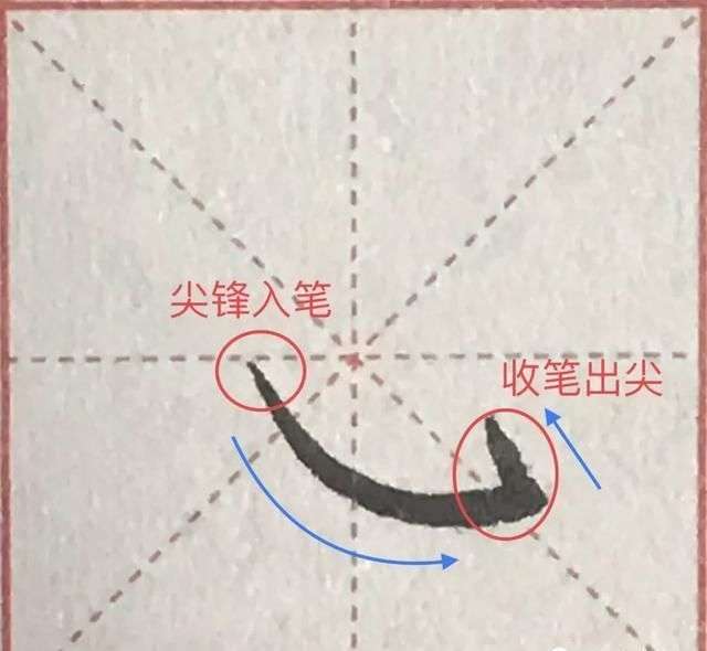 硬笔书法36个基本笔画图解教程！（纯干货）_【快资讯】