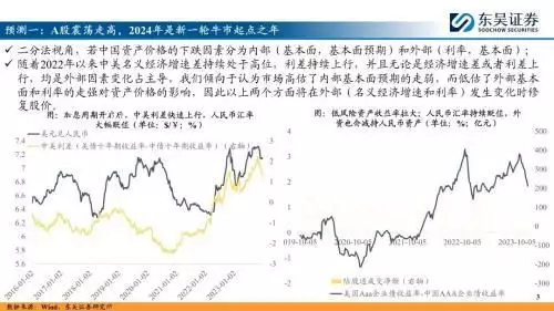 东吴证券2024年A股十大预测:新一轮牛市起点之年,内外资有望共振,数字经济等方向有望贯穿全年最强2.0T+9AT,凯迪拉克同款引擎,跌到10.39万,却没人懂