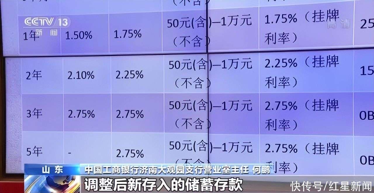 多家银行下调两年期及以上定期存款利率