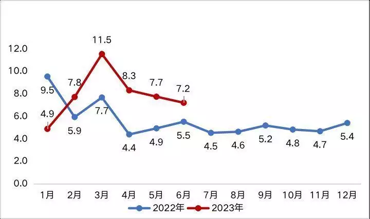 东北助孕机构排名前十名（潍柴动力2500亿营收）潍柴动力市值2000亿，