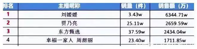 北大才子刘媛媛：成为爆款5个月赚一亿，即因自私承担责任牛海荣辞世前接受央视采访，双眼有色斑，一周前曾有人预言去世(图3)