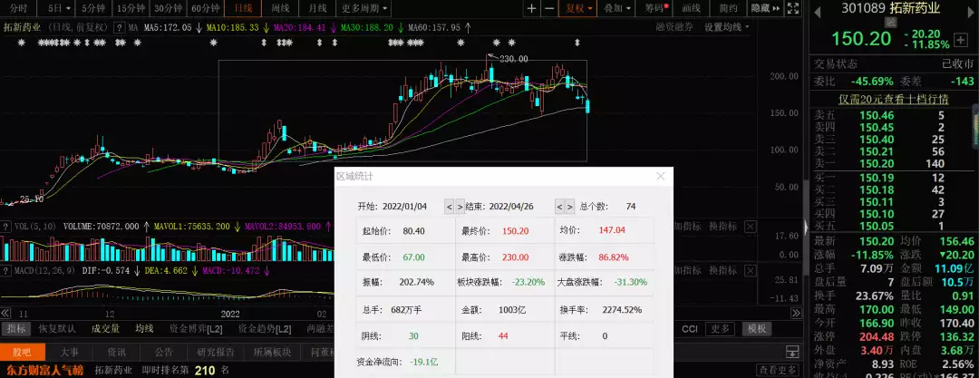 中国十大神秘生物（中国十大神秘生物天涯） 第8张