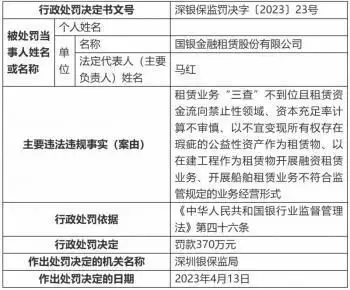 国开行旗下国银金租领罚370万元，去年利润下滑超14%江苏高考文科女状元，遭多所985名校拒绝录取，成为“最惨状元”