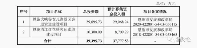 我国申请非遗景点（非遗申请条件） 第3张