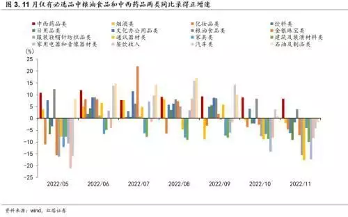 专家：房企在拖累各地区的经济（难道房企现在指望的是 知乎） 第3张