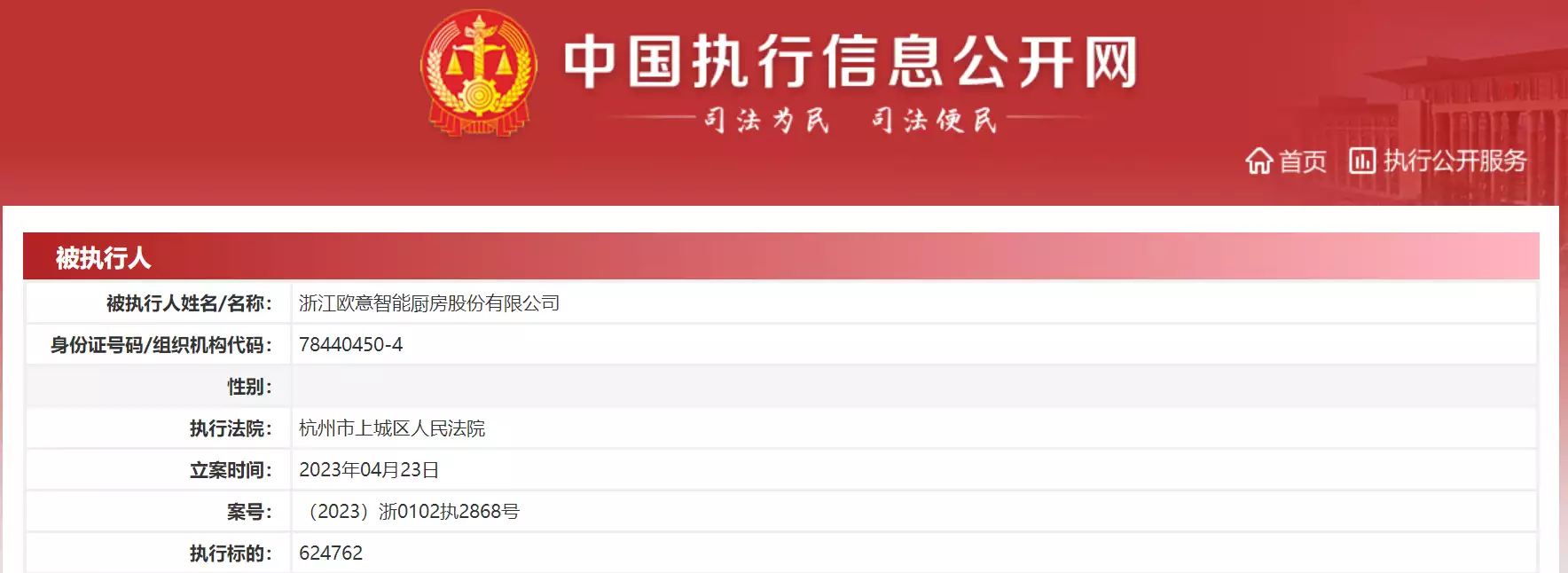 欧意智能厨房成为被执行人,执行标的金额约62.48万元领导向你打听这5件事,看似信任你其实想套话,关系再好也别说!