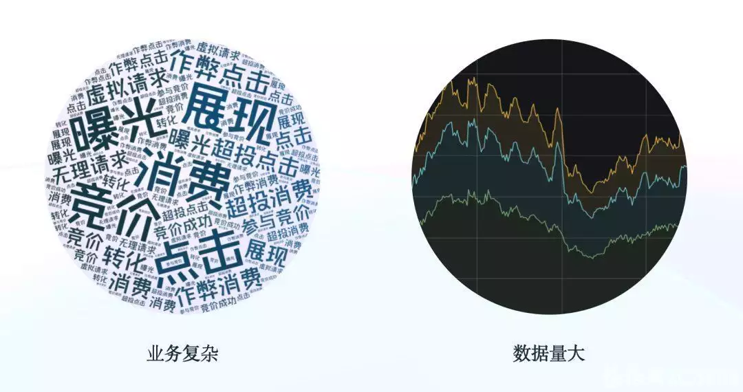 日增百亿数据,查询结果秒出,Apache Doris 在 360商业化的统一 OLAP 应用实践成人网站何其多,国家为何不彻底关闭?是做不到还是不想做?4 日增百亿数据,查询结果秒出,Apache Doris 在 360商业化的统一 OLAP 应用实践成人网站何其多,国家为何不彻底关闭?是做不到还是不想做?