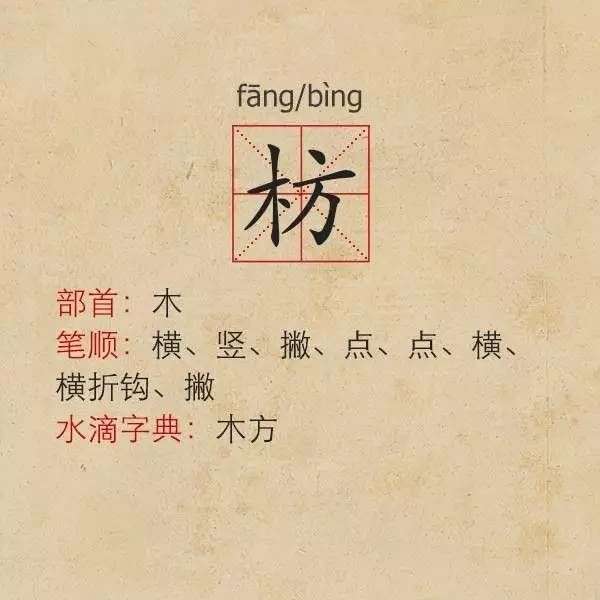 古建筑中桁、檩、枋、梁的区别(796)一分钟识字_【快资讯】