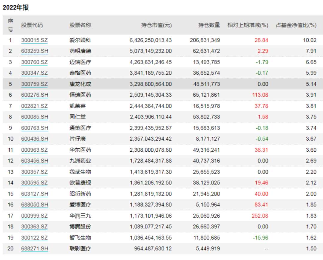 股票推荐官网_今日牛股+明日潜力股全解析_短线+长线策略每日更新我今天买了120个瑟瑟发抖中
