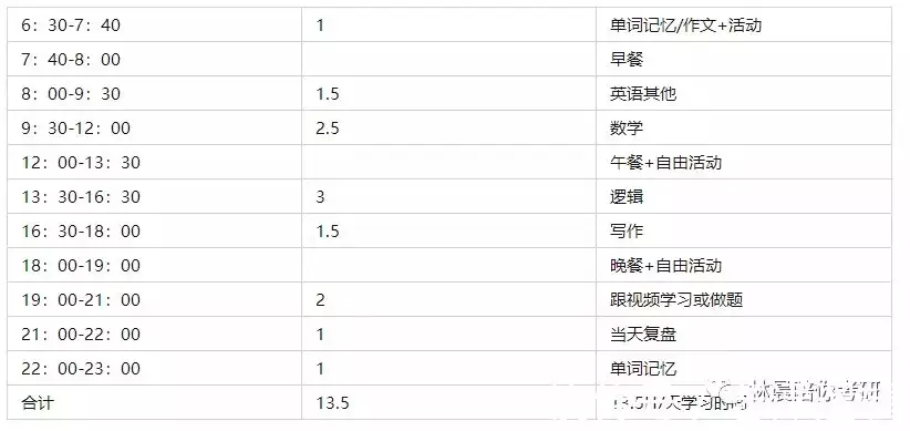 心得考研经验简短_考研经验心得100字_考研经验心得