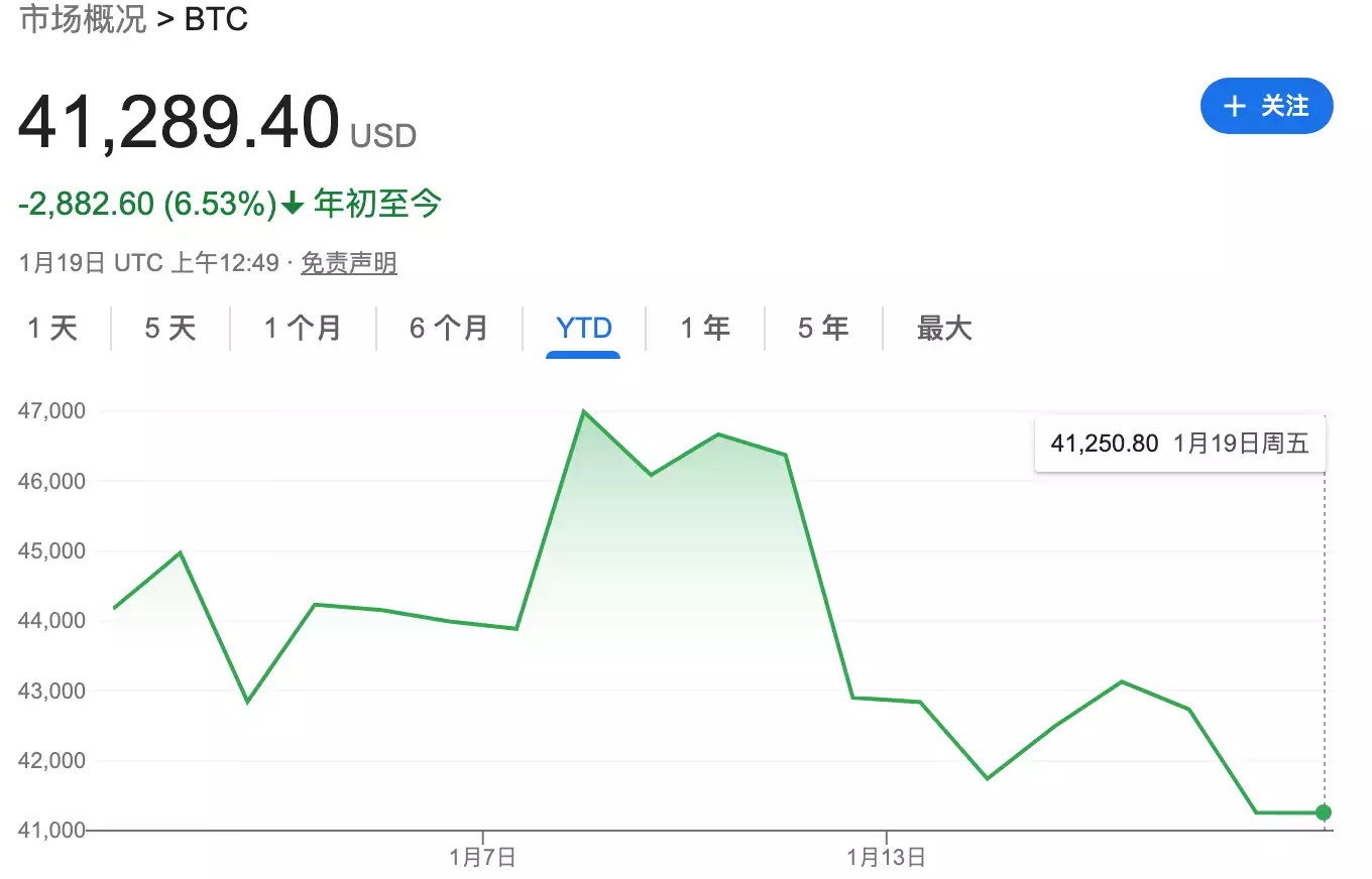 “华尔街一哥”再喷比特币：毫无用处的“宠物石” 以后不会再谈论她全裸出镜迷倒王志文，被禁播十年后，如今47岁的她归来杀疯了