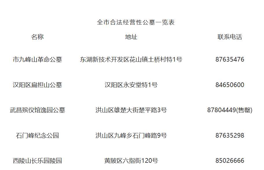 天津永安陵公墓：一座承载着亲情与回忆的绿色天堂