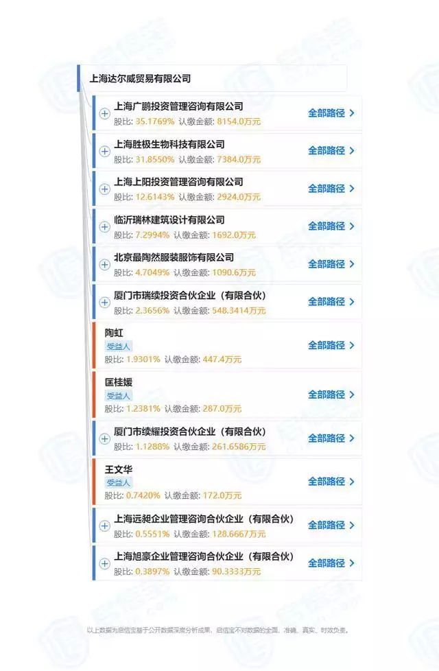 张庭老公号召TST代理商回归（张庭tst产品好吗） 第7张