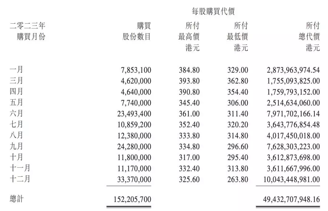 互联网大厂这一年:降本、赚钱、座次重排人知足就会快乐,心简单就会幸福 互联网大厂这一年:降本、赚钱、座次重排人知足就会快乐,心简单就会幸福