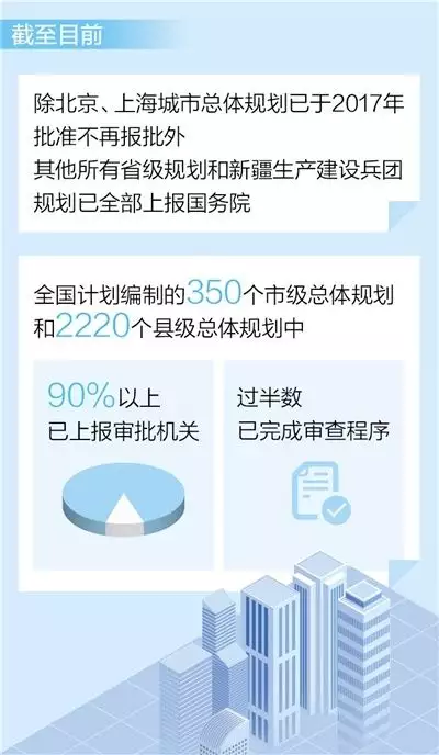 构建国土空间开发保护新格局（大数据观察）“老实人”任重甘愿成为接盘侠？迎娶内娱第一女海王，网友：绝配