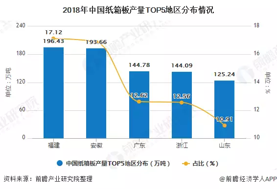 紙制品包裝印刷_包裝泡沫制品_我想印刷16開紙大小的宣傳冊 我該給印刷廠提供什么