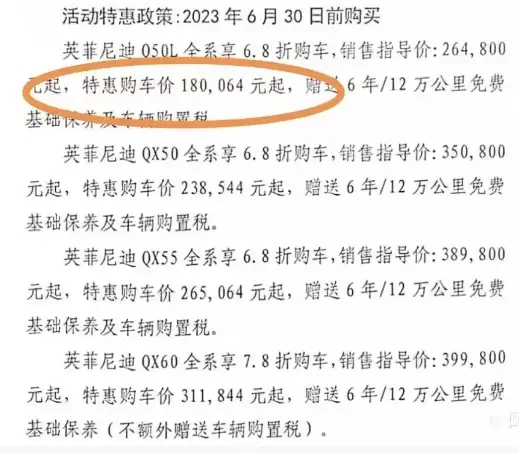 6.8折大甩卖，英菲尼迪退市前的狂欢？走了马蓉来了冯清，倒霉的王宝强，终究还是栽进了“女人坑”