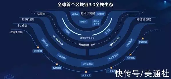 全球科技产品_全球科技产品_全球科技产品