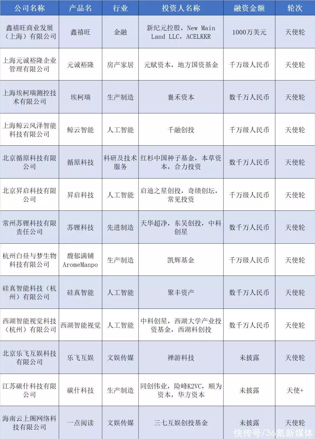 种子图片（粽子图片大全高清图片） 第4张