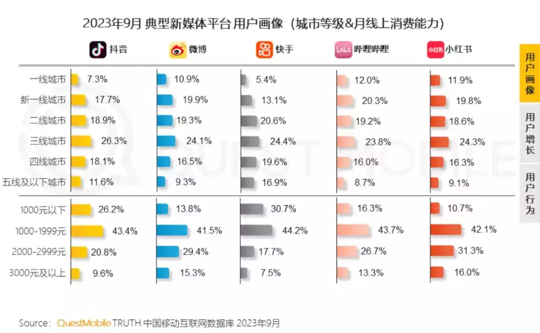 短剧虽“爽”,但救不了快手定军山之战生擒夏侯渊,刘备可以获得更大的益处吗?说说你的看法 短剧虽“爽”,但救不了快手定军山之战生擒夏侯渊,刘备可以获得更大的益处吗?说说你的看法