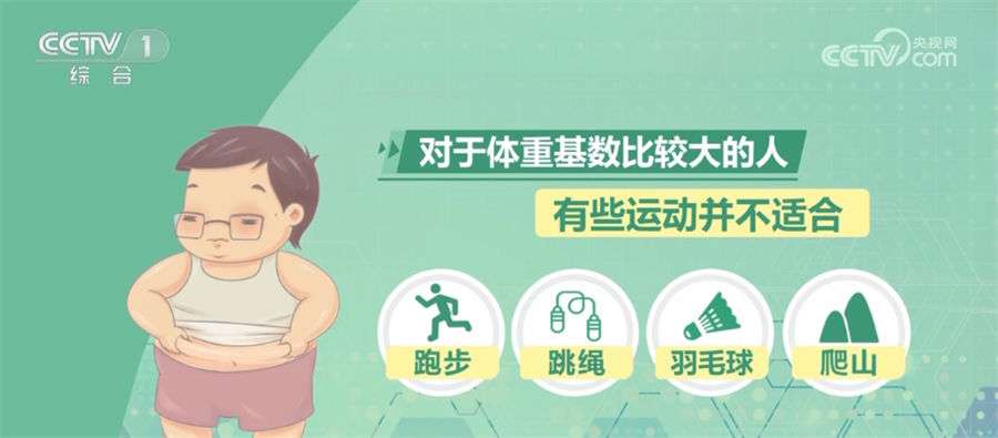 健康减重