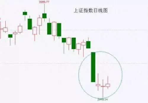 公安部打击证券期货违法活动（非法期货诈骗立案标准） 第1张