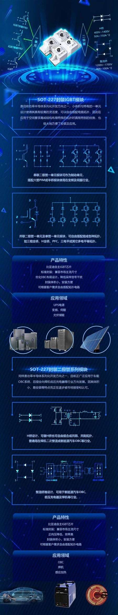 比亚迪半导体推出SOT-227封装IGBT/二极管系列模块_【快资讯】