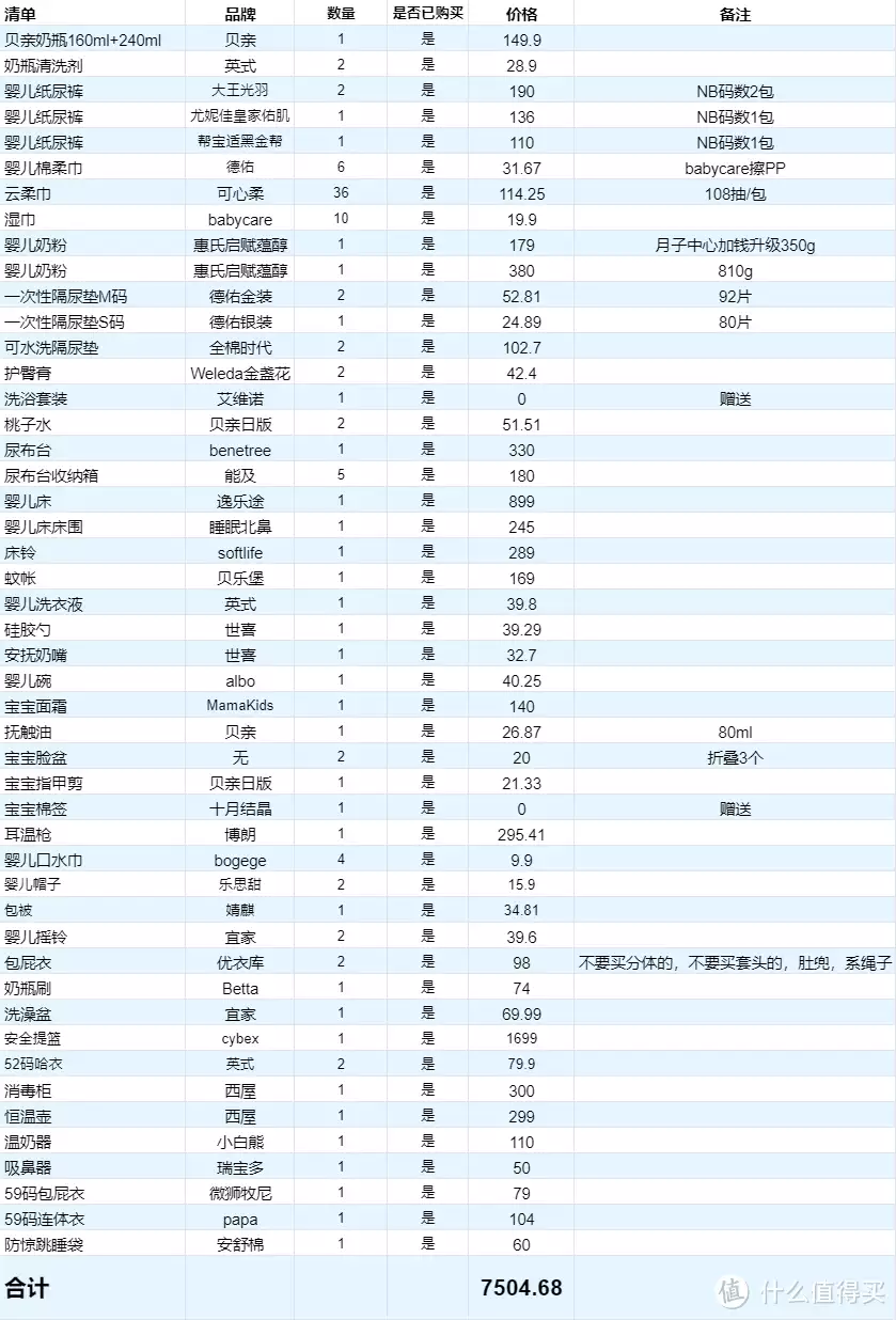 新鲜出炉（有验孕纸假怀孕现象吗）试孕纸可能出现假阳性么 第16张