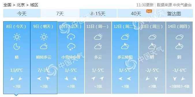 雪来啦！北京今冬初雪已至（今冬初雪时间表视频） 第1张