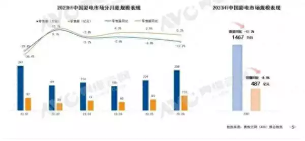 难以置信铸梦权益 （哪里看电视不用会员是免费的会员代开）电视会员怎么买便宜权益彩电发展“失速”，TCL重铸高端大屏新航向？妈妈智力残疾，哥哥患病欠下巨债去世，大姐辍学打工供妹妹读书会员代开，