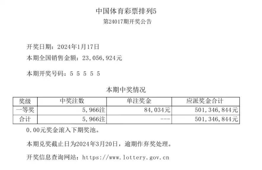 中国体彩排列5开出“55555”、5亿元奖池被清空！一包毒药让他成“武大郎”！1999年蓝田县“4·18”凶杀案侦破始末-第2张图片-比分网