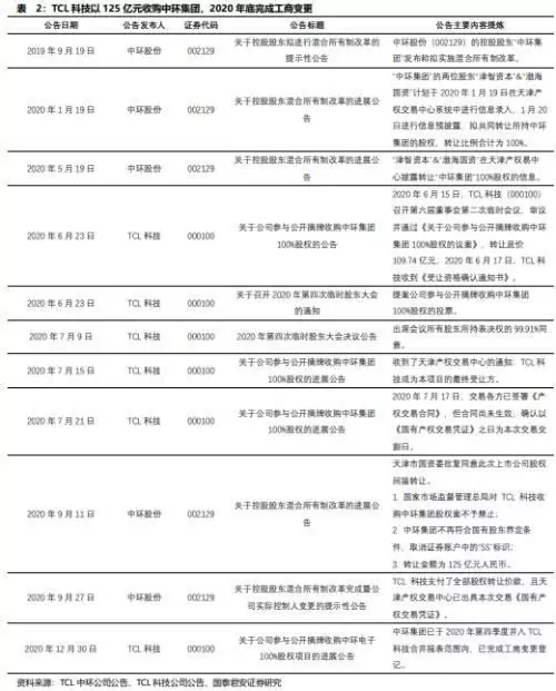 地利不如人和（地利不如人和的前面一句） 第38张