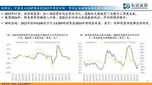 东吴证券2024年A股十大预测:新一轮牛市起点之年,内外资有望共振,数字经济等方向有望贯穿全年最强2.0T+9AT,凯迪拉克同款引擎,跌到10.39万,却没人懂