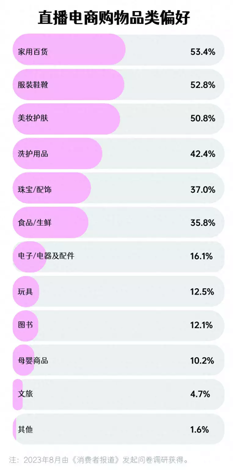 企业舆情信息处理（企业舆情处置情况报告） 第7张