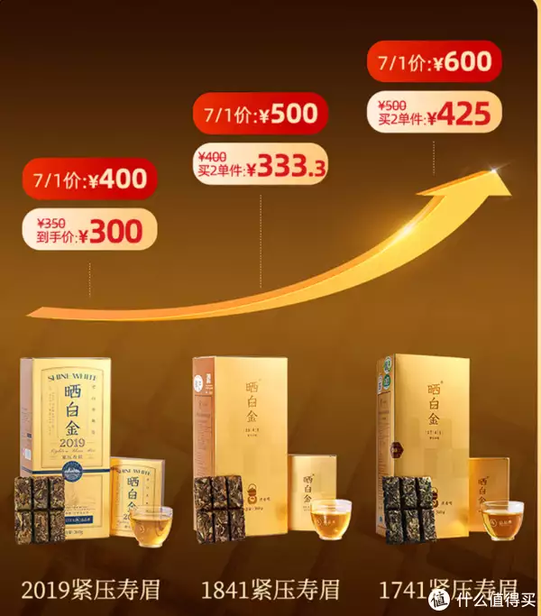 会升值的老白茶,哪款才是真正的口粮茶呢? 深度点评各大老白茶品牌,拒绝智商税!柳岩“大号水蜜桃”太诱人,一袭低胸裙性感而又妩媚,真怕兜不住