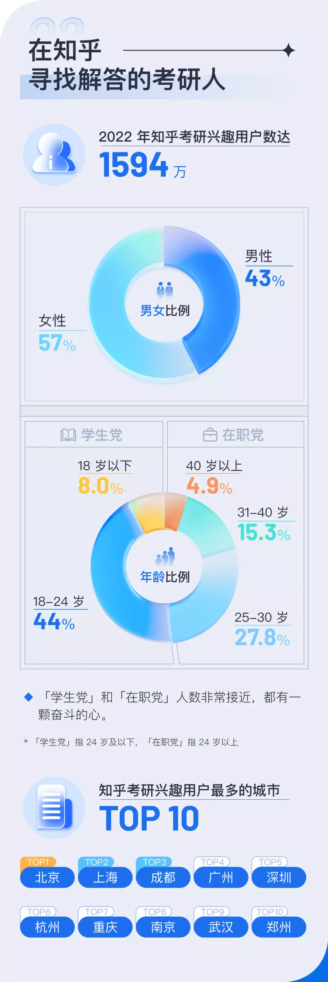 这都可以（中国教育在线）考研院校库官网 第3张