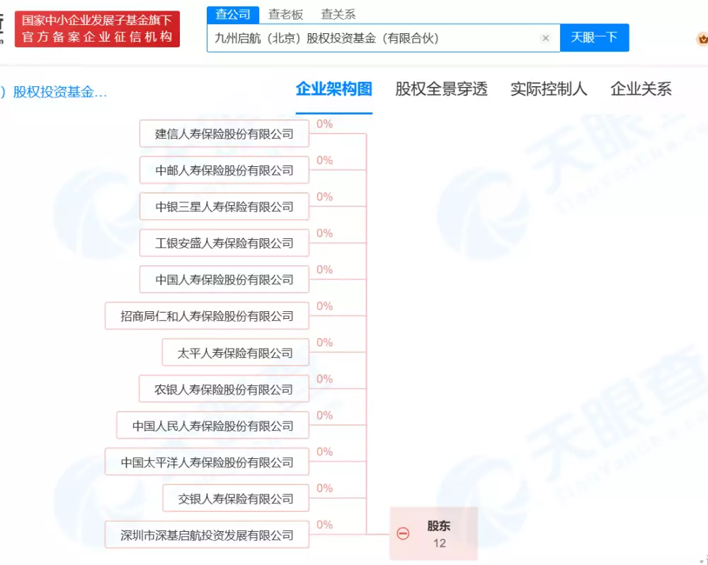 339亿大基金成立 11家国资背景险企集结或有特殊任务？1983年李连杰致信邓小平，邓公耐心给出21字点拨，从此改变李的一生