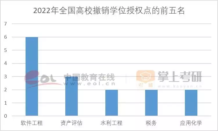 考研热降温有三个重要原因（考研热是什么意思） 第50张