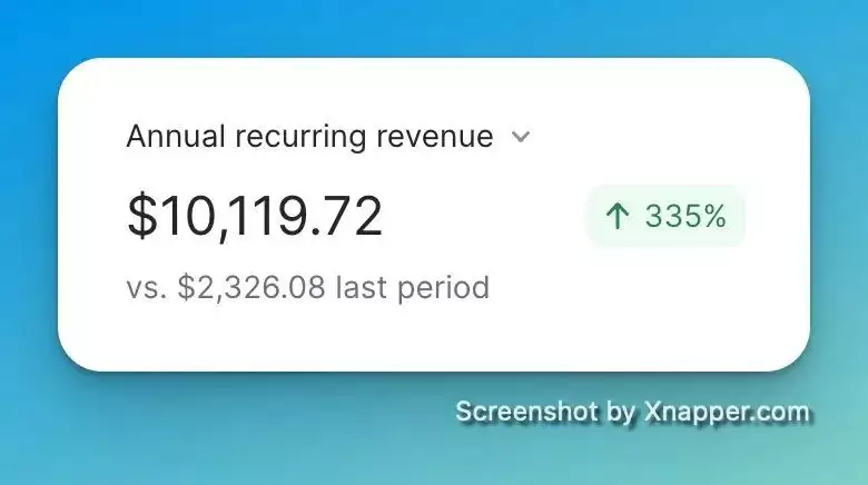 揭秘|海外独立开发者都在做哪些产品?飞船在231亿公里外传回的照片,科学家:人类绝不是唯一的生命 揭秘|海外独立开发者都在做哪些产品?飞船在231亿公里外传回的照片,科学家:人类绝不是唯一的生命