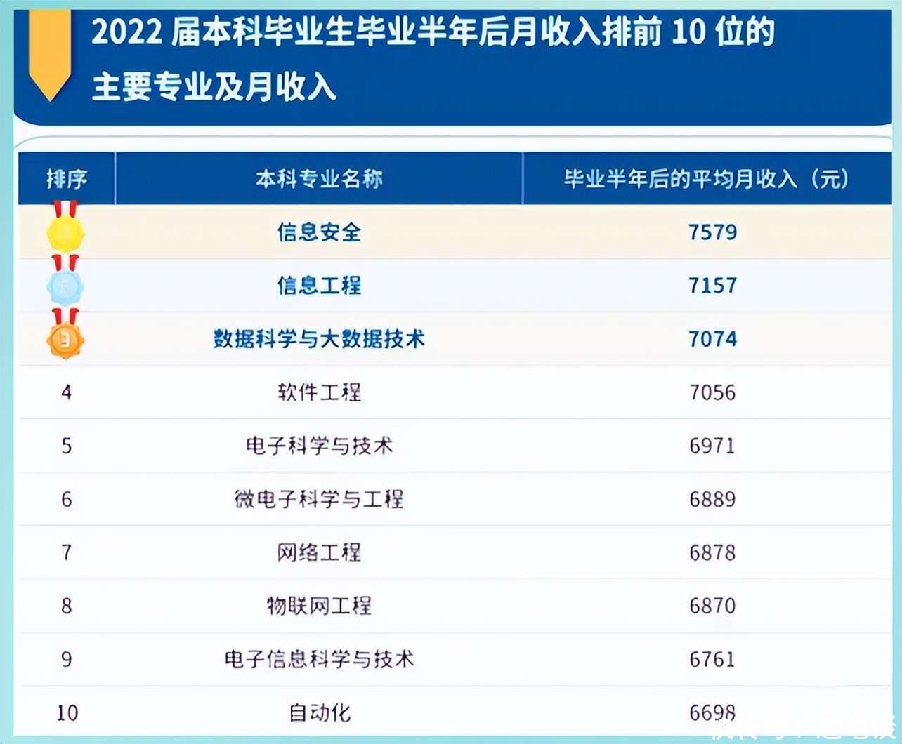 玄壹网络