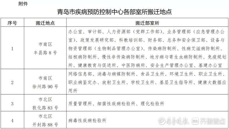 办公设备市场的繁荣与挑战