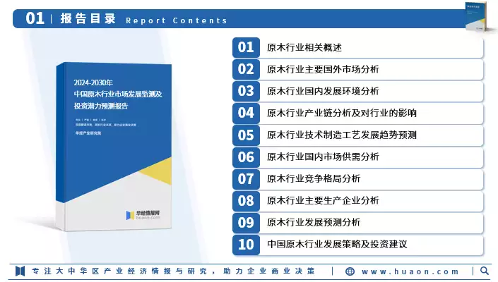 2024年中国原木行业发展现状及投资前景预测报告-华经产业研究院老年痴呆的“祸根”被揪出,若有这4个习惯,劝你早点改掉