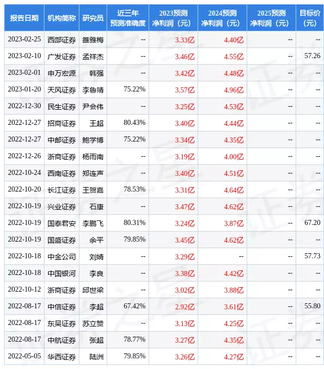 图南股份：申万宏源、招商基金等多家机构于4月24日调研我司她因师生恋意外怀孕，想打掉却发现是龙凤胎，女儿如今大家都认识