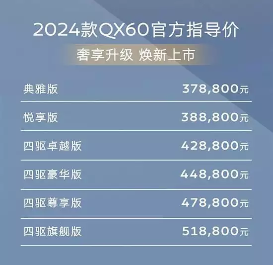 2024款英菲尼迪QX60上市 售37.88-51.88万靠《伪装者》走红，演技好长得漂亮，出道30年婚姻成谜(图2)