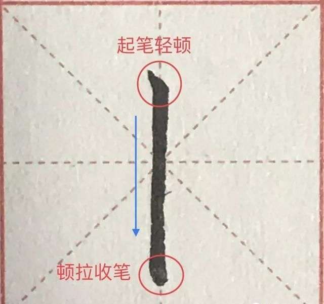 硬笔书法36个基本笔画图解教程!(纯干货)_【快资讯】