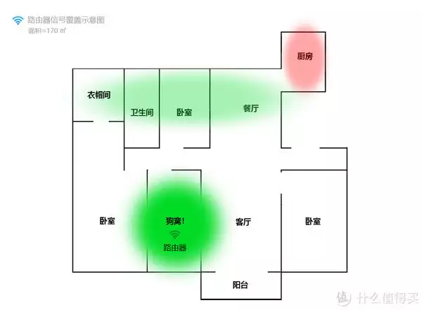 即插即用，轻松解决 大户型WiFi信号死角问题，华硕小飞侠RP-AX58体验李玉刚“投河自尽”事件始末