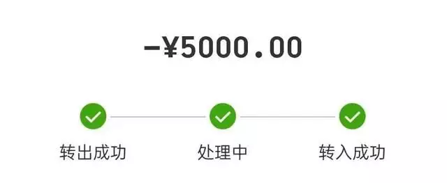 打不过就加入！“杀猪盘”短信沦为网友发疯工具？冲上热搜了……白鹿穿吊带裙纯欲感十足 绿色挑染长发个性吸睛 第26张