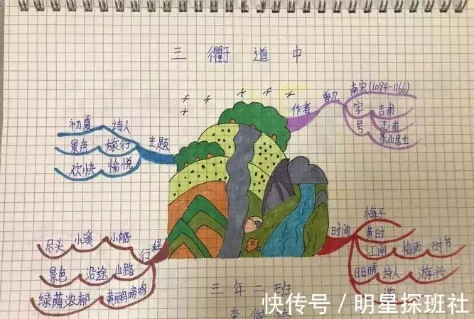 一篇读懂（语文手抄报图片大全）简单语文手抄报图片大全,画多字少 第25张